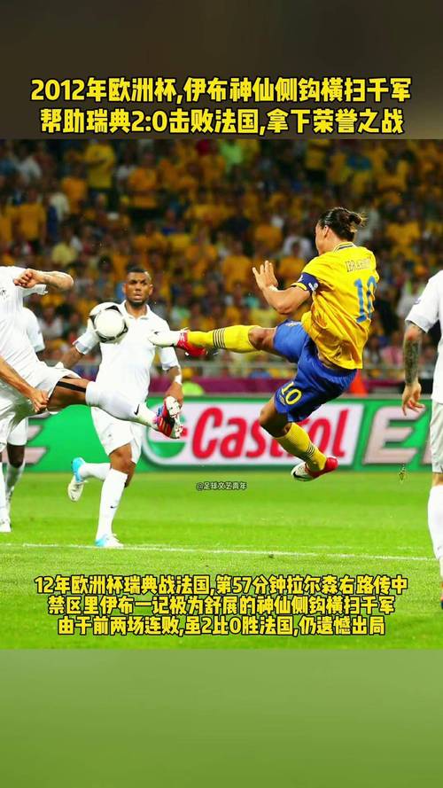 đội Hình Arsenal Gặp Chelsea